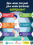 Apa Akan Terjadi Jika Anda Berhenti Bersenam?